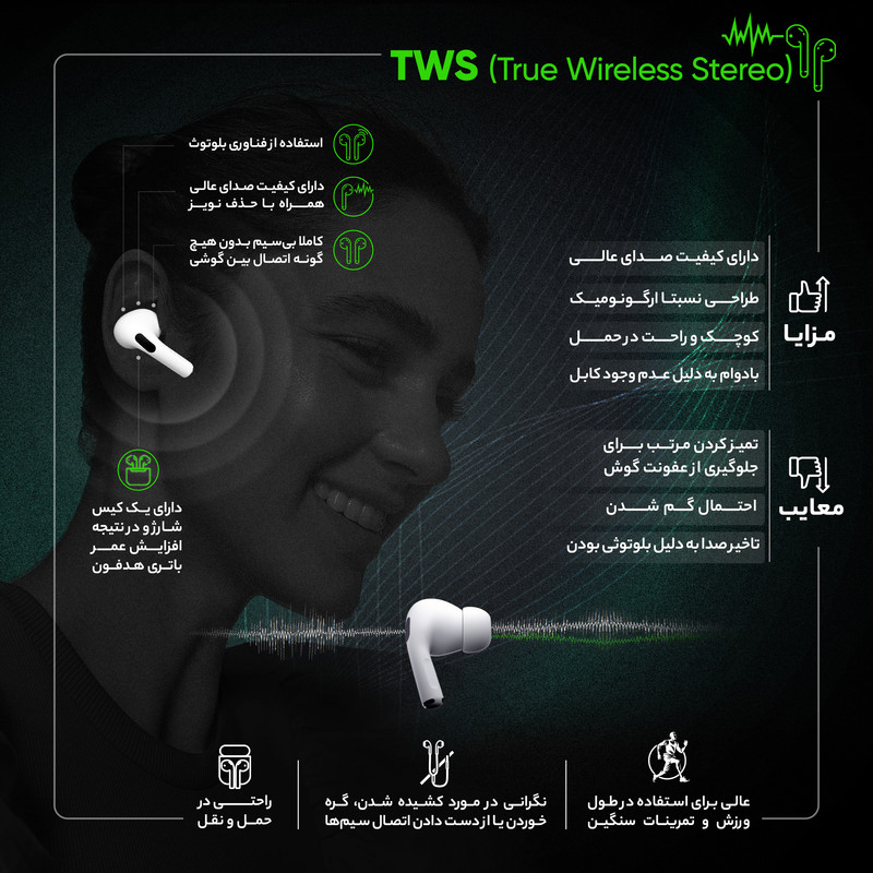 هدفون بلوتوثی اوی T35 با نویز کنسلینگ فعال (ANC)، درگاه شارژ USB Type-C، دارای نمایشگر روی محفظه شارژ، مقاوم در برابر رطوبت و عرق